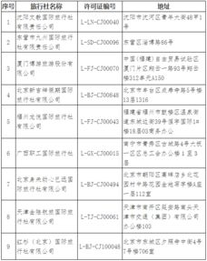 文旅部持續規范旅游市場秩序，年內已取消68家旅行社出境游業務